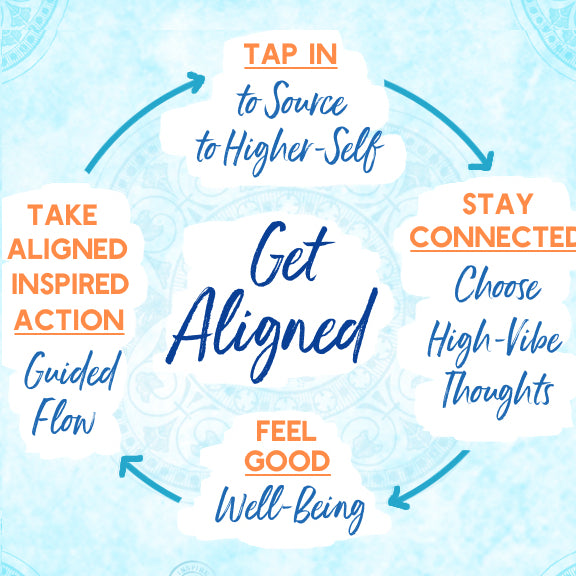 Get Aligned and Get Going!