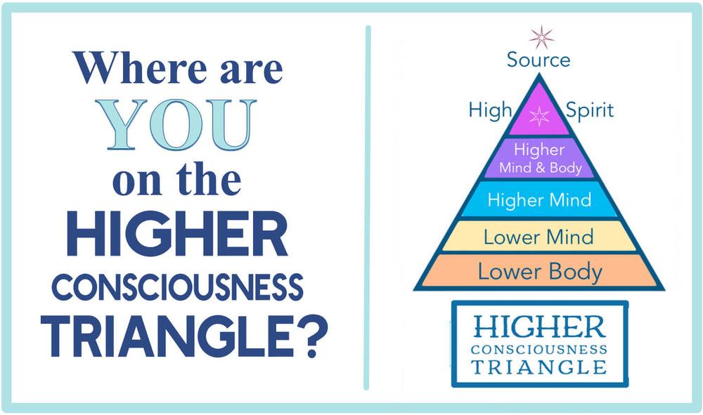 Where are you on the Higher Consciousness Triangle?