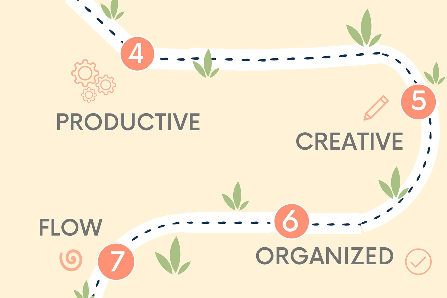 2. Become Free of Overwhelm & Stress